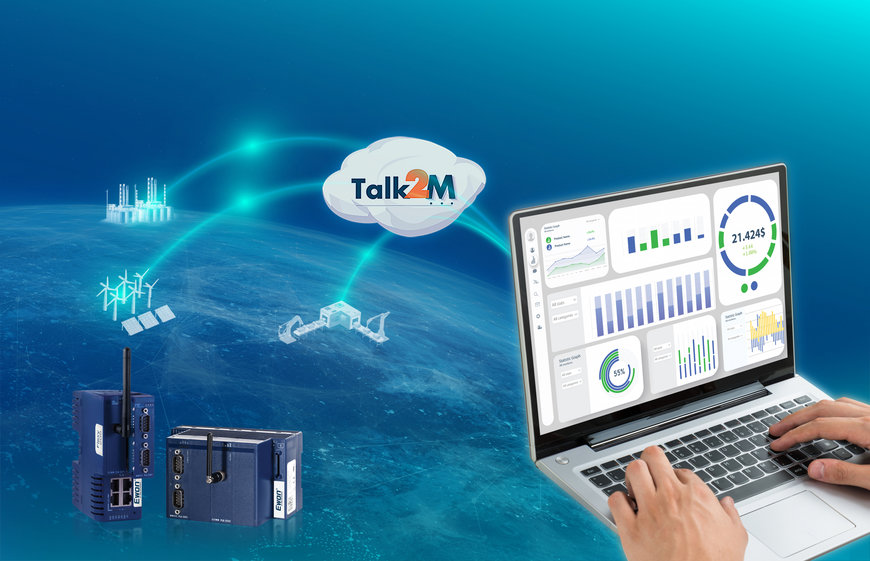 Ewon DataMailbox – fjernadgang til maskindata er lige blevet meget nemmere!